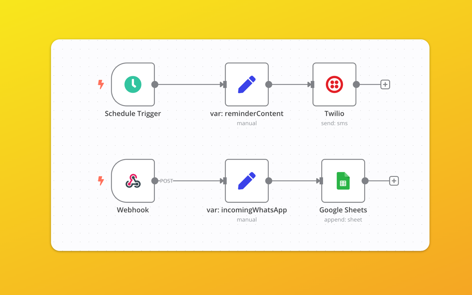 n8n Webhook for WhatsApp