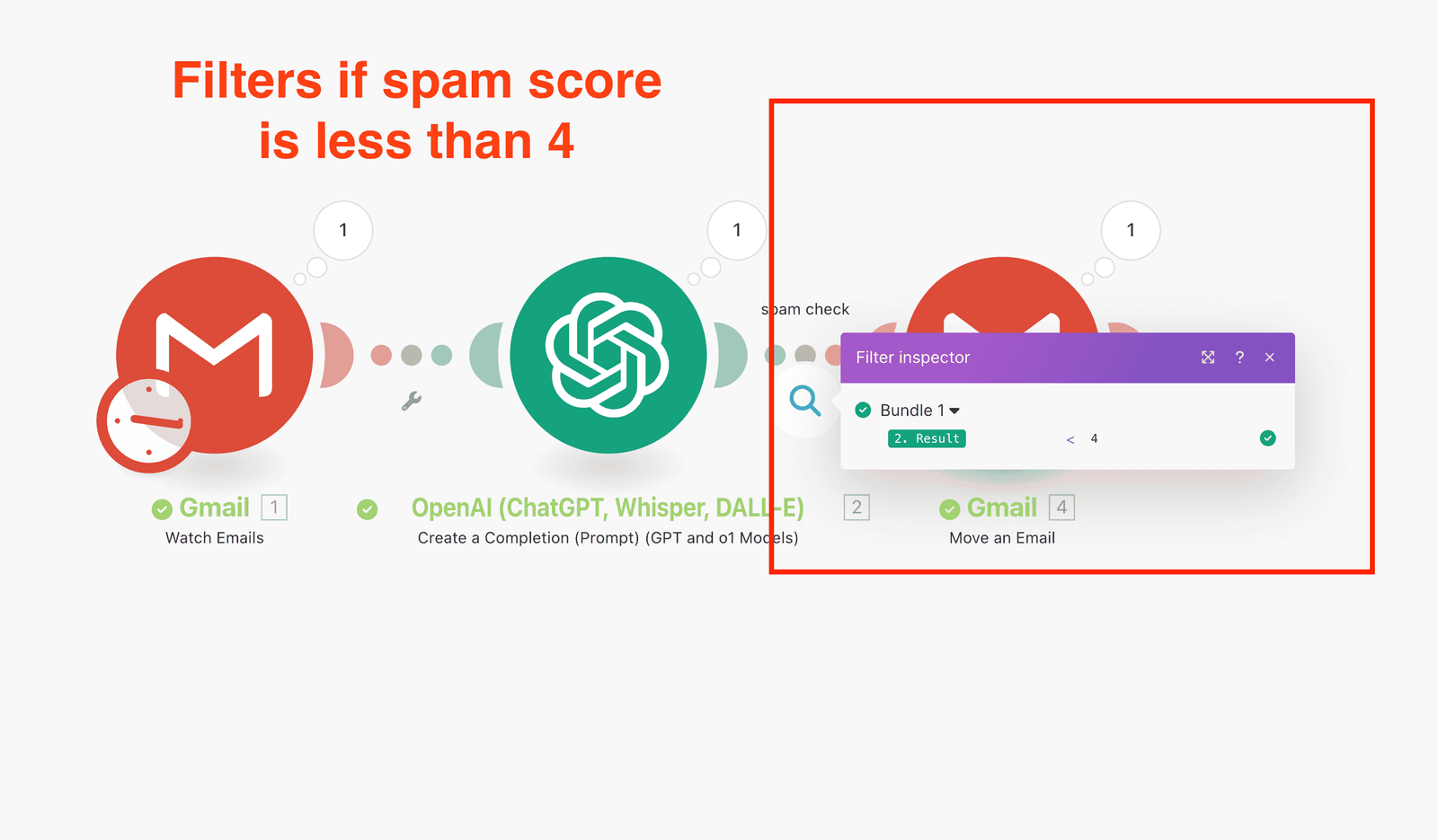 Make.com Forward Applications Module